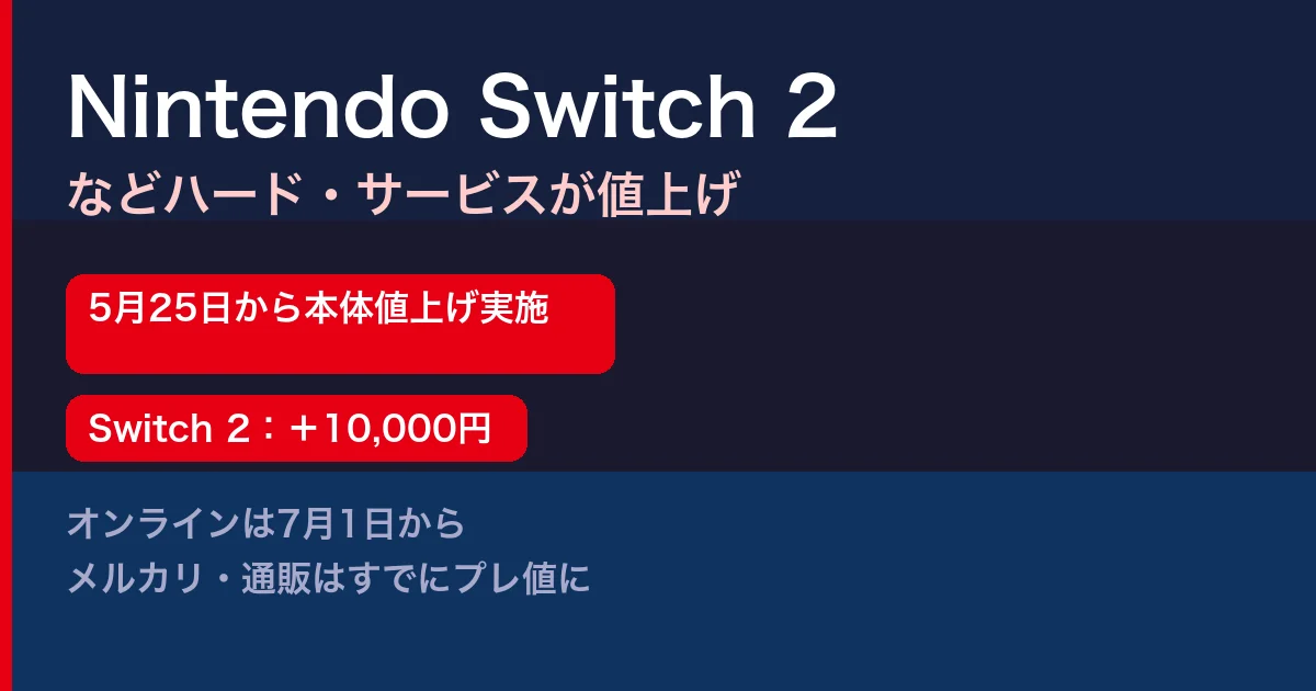 Nintendo Switch 2などのハードが5月25日から値上げ。Switchシリーズ全機種・オンラインサービスも改定